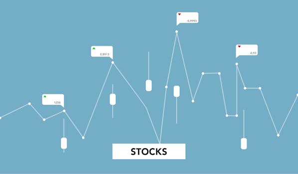 Jak Nastavit Stop-Loss Příkazy pro Maximální Ochranu Investic