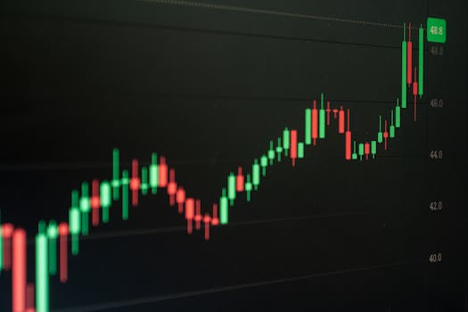 Prodej akcií: Kdy je vhodné využít technické indikátory?