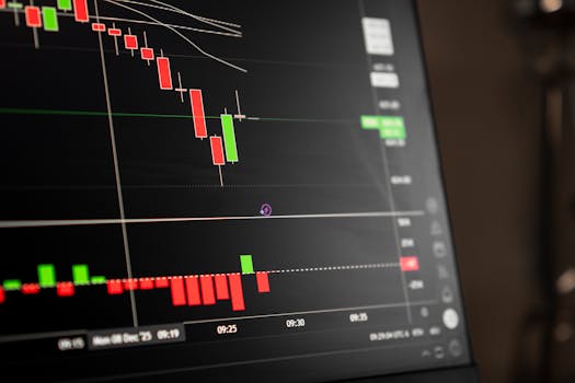 Jak efektivně prodat akcie: Proč zvolit technickou analýzu?
